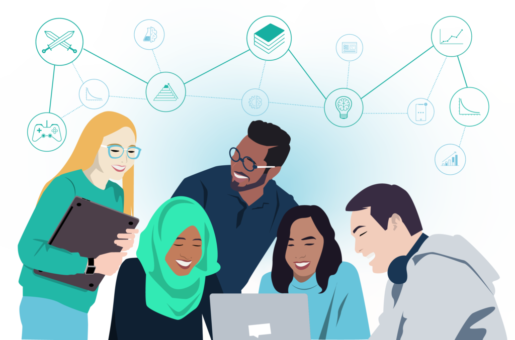 learner engagement biz impact ill 2 hi performance learning culture v2